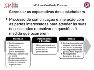 MBA em Gestão de Pessoas

 Gerenciar as expectativas dos stakeholders
 Processo de comunicação e interação com
 as partes interessadas para atender às suas
 necessidades e resolver as questões à
 medida que ocorrerem.
 