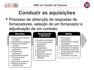 MBA em Gestão de Pessoas


      Conduzir as aquisições
 Processode obtenção de respostas de
 fornecedores, seleção de um fornecedor e
 adjudicação de um contrato.
 