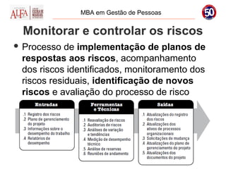 MBA em Gestão de Pessoas


 Monitorar e controlar os riscos
 Processo  de implementação de planos de
 respostas aos riscos, acompanhamento
 dos riscos identificados, monitoramento dos
 riscos residuais, identificação de novos
 riscos e avaliação do processo de risco
 durante todo o projeto.
 