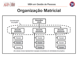 MBA em Gestão de Pessoas


Organização Matricial
 