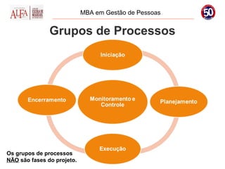 MBA em Gestão de Pessoas


               Grupos de Processos




Os grupos de processos
NÃO são fases do projeto.
 