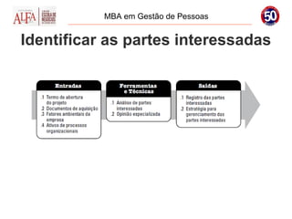 MBA em Gestão de Pessoas


Identificar as partes interessadas
 