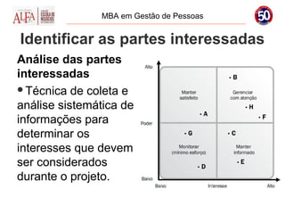 MBA em Gestão de Pessoas


Identificar as partes interessadas
Análise das partes
interessadas
Técnica de coleta e
análise sistemática de
informações para
determinar os
interesses que devem
ser considerados
durante o projeto.
 
