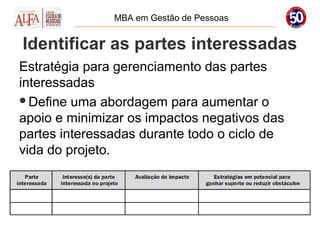 MBA em Gestão de Pessoas


Identificar as partes interessadas
Estratégia para gerenciamento das partes
interessadas
Define uma abordagem para aumentar o
apoio e minimizar os impactos negativos das
partes interessadas durante todo o ciclo de
vida do projeto.
 