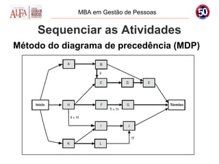 MBA em Gestão de Pessoas


     Sequenciar as Atividades
Método do diagrama de precedência (MDP)
 