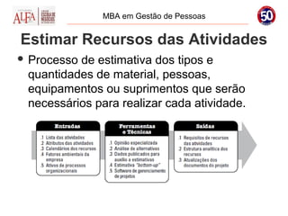 MBA em Gestão de Pessoas


Estimar Recursos das Atividades
 Processode estimativa dos tipos e
 quantidades de material, pessoas,
 equipamentos ou suprimentos que serão
 necessários para realizar cada atividade.
 