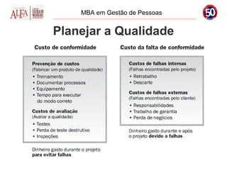 MBA em Gestão de Pessoas


Planejar a Qualidade
 