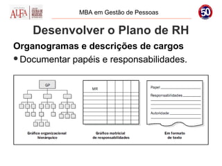 MBA em Gestão de Pessoas


    Desenvolver o Plano de RH
Organogramas e descrições de cargos
Documentar papéis e responsabilidades.
 