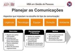 MBA em Gestão de Pessoas


        Planejar as Comunicações
Aspectos que impactam na escolha do tipo de comunicação:
 