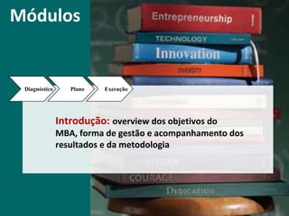Coaching individual              Execução Projeto    Coach            Aula              “Diagnóstico”         Aula         “Plano”         Aula         “Execução”   Discussão ProjetosEstudos de caso para discussão de conceitos Aulas organizadas por grupos de tema (Diagnóstico, Plano, Execução) e divididas em ciclos  (processo de incorporação e evolução)