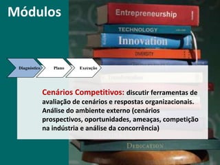 Duração total de 18 meses