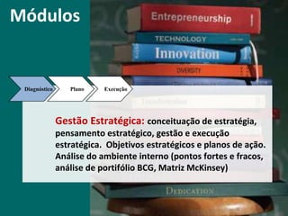 360 horas aula (+ trabalhos práticos)