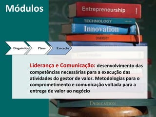 Clientes ParticipantesDireitosAlocar 2 gestores de projeto no MBAParticipação da equipe Ci&T no Diagnóstico, Plano e Gestão de Valor de até mais 3 projetos dentro do período do MBA (sem custo)Participar do Conselho de Gestão do MBAUtilizar os resultados para divulgação internaDeveresCompromisso de execução de um projeto integral com a Ci&T (contratado)Compromisso de envolvimento da Ci&T no diagnóstico, plano e gestão de valor em até mais 3 projetos dentro do período do MBAAlocação de profissionais com o perfil adequadoSeleção de projetos com o perfil adequado para a gestão de valorPermitir a divulgação dos resultados da metodologia para a equipe do MBA bem como para o público externo