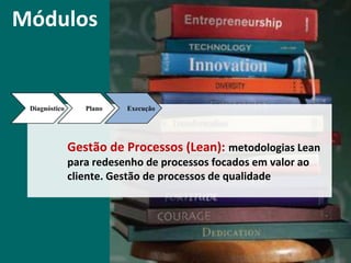 InvestimentoTotalmente pago pela Ci&TCliente: despesas com deslocamento, refeições e hospedagemCaso seja necessária a participação da equipe Ci&T em projetos não contratados (até 3 projetos seguintes) as despesas com traslado, refeições e hospedagem serão de responsabilidade do clienteMódulos         Diagnóstico         Plano         Execução	Introdução: overview dos objetivos do MBA, forma de gestão e acompanhamento dos resultados e da metodologia