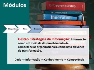 Módulos         Diagnóstico         Plano         Execução	Lean IT: <descrever>