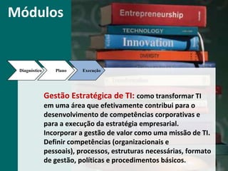 Módulos         Diagnóstico         Plano         Execução	Cenários Competitivos: discutir ferramentas de avaliação de cenários e respostas organizacionais. Análise do ambiente externo (cenários prospectivos, oportunidades, ameaças, competição na indústria e análise da concorrência)