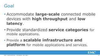 13EMC CONFIDENTIAL—INTERNAL USE ONLY
Goal
 Accommodate large-scale connected mobile
devices with high throughput and low
latency.
 Provide standardized service categories for
mobile applications.
 Provide a scalable infrastructure and
platform for mobile applications and services.
 