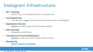 4EMC CONFIDENTIAL—INTERNAL USE ONLY
Instagram Infrastructure
 OS / Hosting
– Ubuntu Linux 11.04 (“Natty Narwhal”) on Amazon EC2
 Load Balancing
– First uses run 2 nginx machines, now use Amazon’s Elastic Load Balancer
 Application Servers
– Django on Amazon High-CPU Extra-Large machines
 Data storage
– PostgreSQL on EBS drives
 Task Queue & Push Notifications
– Gearman, a task queue system originally written at Danga
 Monitoring
– Munin, Pingdom, PagerDuty
 