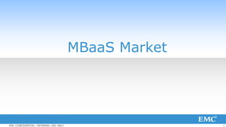 7EMC CONFIDENTIAL—INTERNAL USE ONLY
MBaaS Market
 