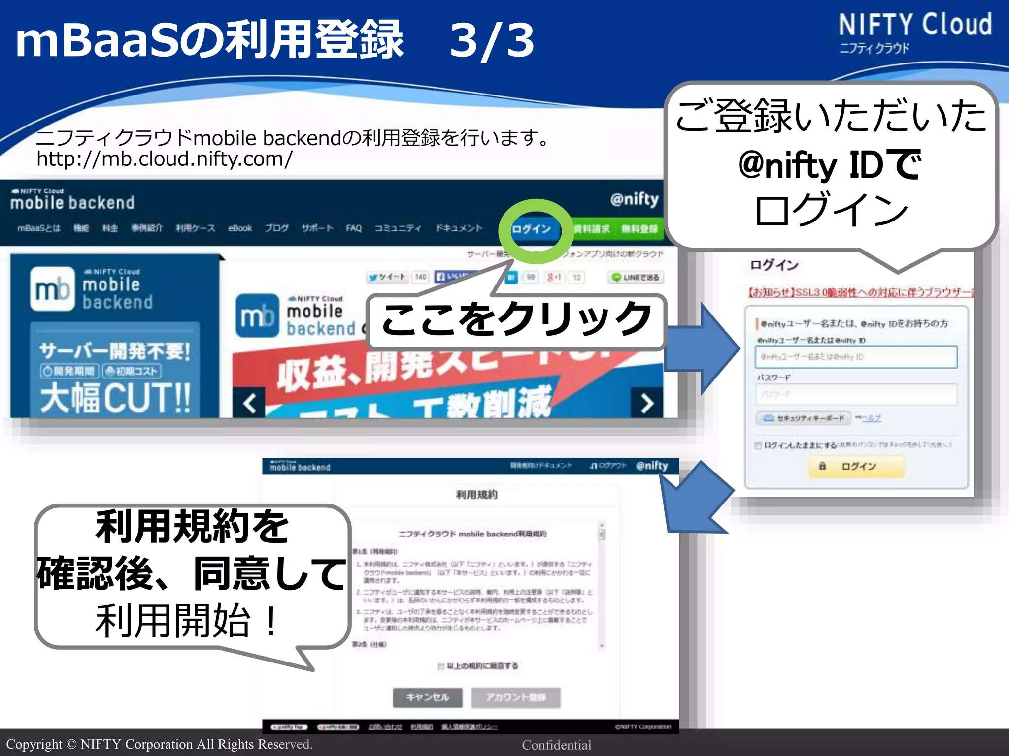 Copyright © NIFTY Corporation All Rights Reserved. Confidential
mBaaSの利用登録 3/3
http://mb.cloud.nifty.com/
ニフティクラウドmobile backendの利用登録を行います。
ここをクリック
利用規約を
確認後、同意して
利用開始！
ご登録いただいた
@nifty IDで
ログイン
 