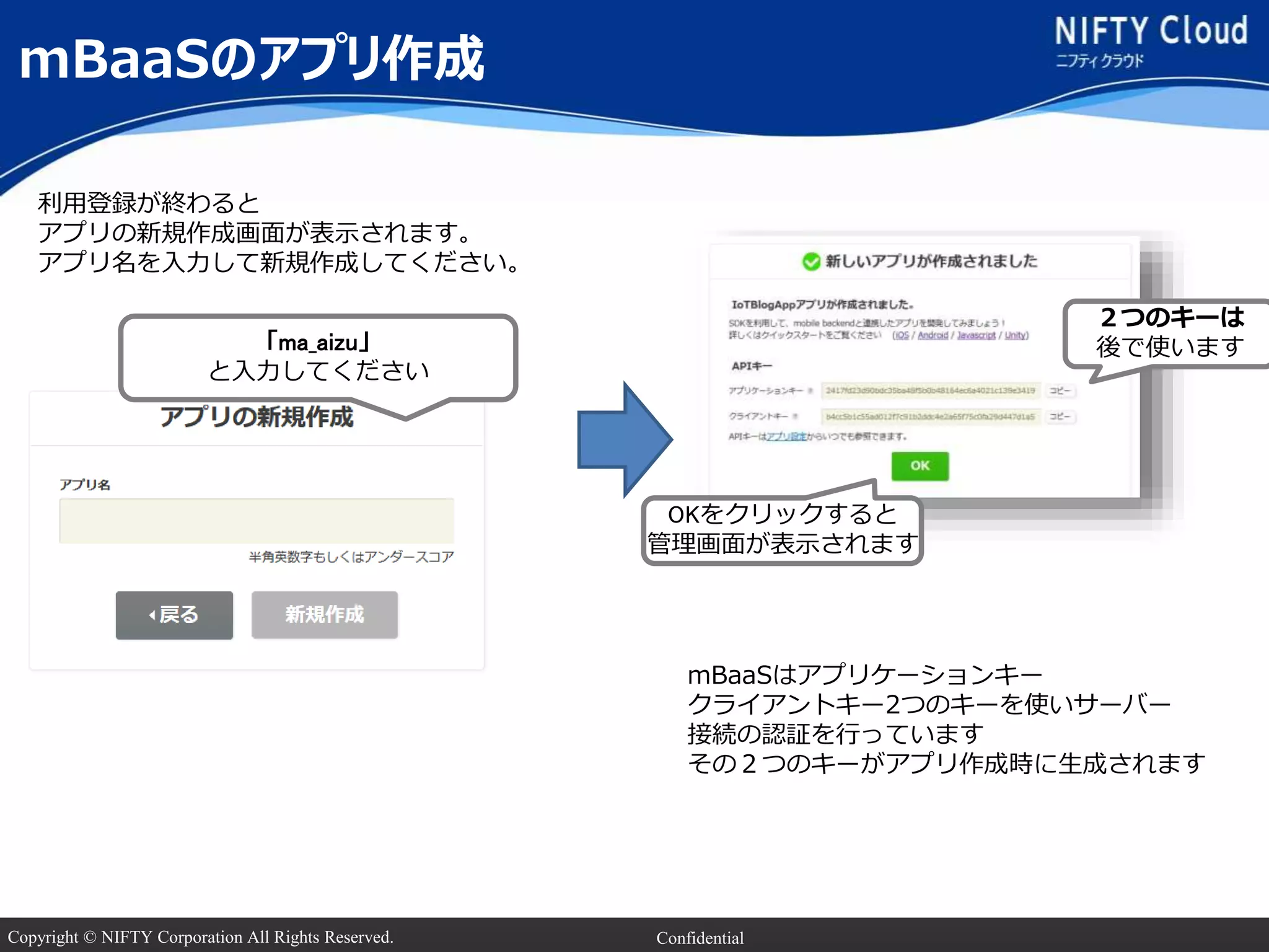 Copyright © NIFTY Corporation All Rights Reserved. Confidential
mBaaSのアプリ作成
利用登録が終わると
アプリの新規作成画面が表示されます。
アプリ名を入力して新規作成してください。
mBaaSはアプリケーションキー
クライアントキー2つのキーを使いサーバー
接続の認証を行っています
その２つのキーがアプリ作成時に生成されます
「ma_aizu」
と入力してください
２つのキーは
後で使います
OKをクリックすると
管理画面が表示されます
 
