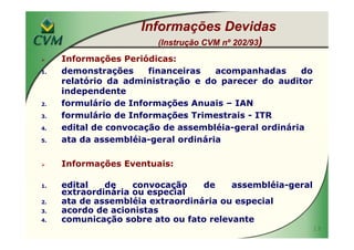 MBA IBRI Fipecafi Eli Loria CVM