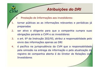 MBA IBRI Fipecafi Eli Loria CVM