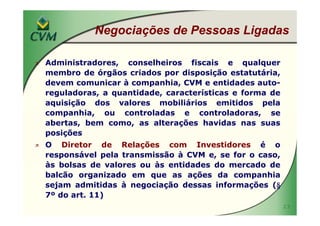 MBA IBRI Fipecafi Eli Loria CVM