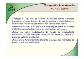 MBA IBRI Fipecafi Eli Loria CVM