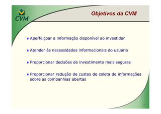 MBA IBRI Fipecafi Eli Loria CVM