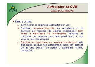 MBA IBRI Fipecafi Eli Loria CVM