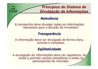 MBA IBRI Fipecafi Eli Loria CVM