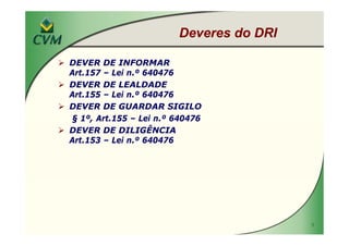 MBA IBRI Fipecafi Eli Loria CVM