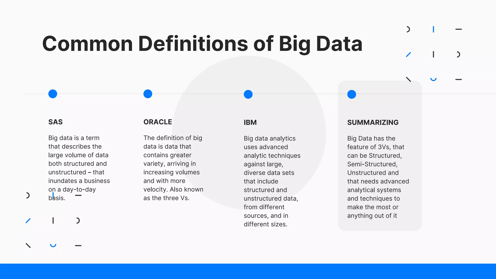 Common Definitions of Big Data
SAS
Big data is a term
that describes the
large volume of data
both structured and
unstructured – that
inundates a business
on a day-to-day
basis.
ORACLE
The definition of big
data is data that
contains greater
variety, arriving in
increasing volumes
and with more
velocity. Also known
as the three Vs.
IBM
Big data analytics
uses advanced
analytic techniques
against large,
diverse data sets
that include
structured and
unstructured data,
from different
sources, and in
different sizes.
SUMMARIZING
Big Data has the
feature of 3Vs, that
can be Structured,
Semi-Structured,
Unstructured and
that needs advanced
analytical systems
and techniques to
make the most or
anything out of it
 
