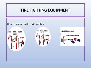 Comprehensive Basic Fire Fighting Training and Safety Procedures | PPTX