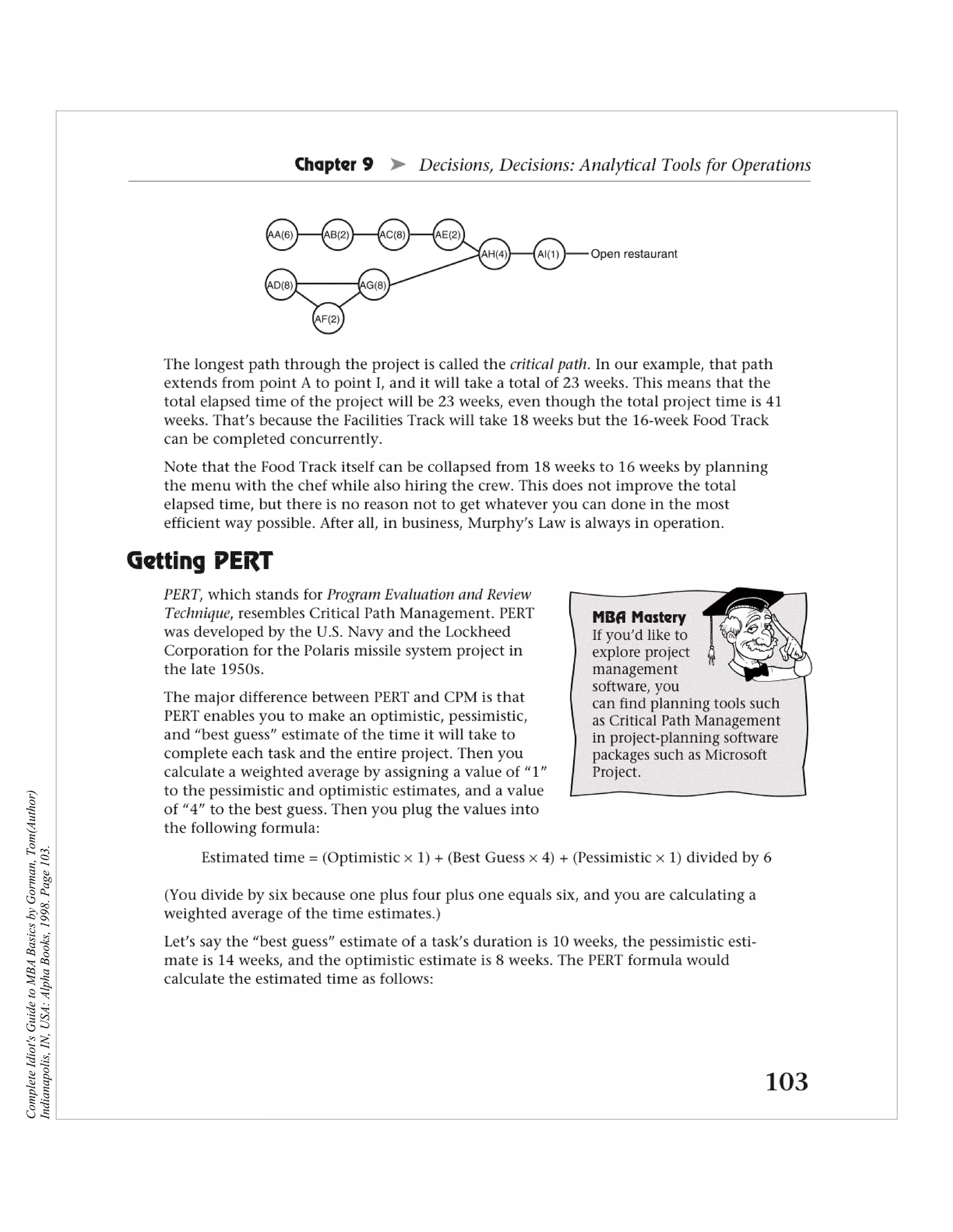 Complete Idiot's Guide to MBA Basics by Gorman, Tom(Author)
Indianapolis, IN, USA: Alpha Books, 1998. Page 103.
 