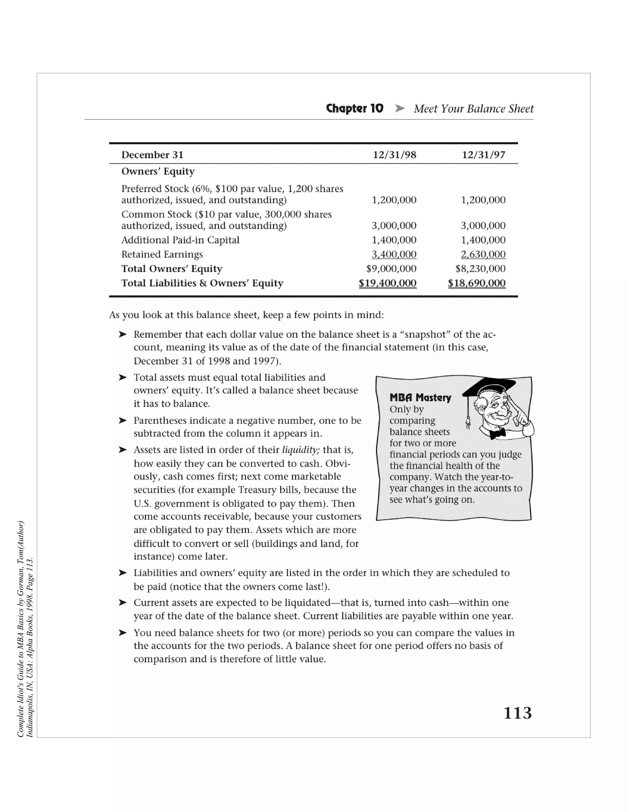 Complete Idiot's Guide to MBA Basics by Gorman, Tom(Author)
Indianapolis, IN, USA: Alpha Books, 1998. Page 113.
 