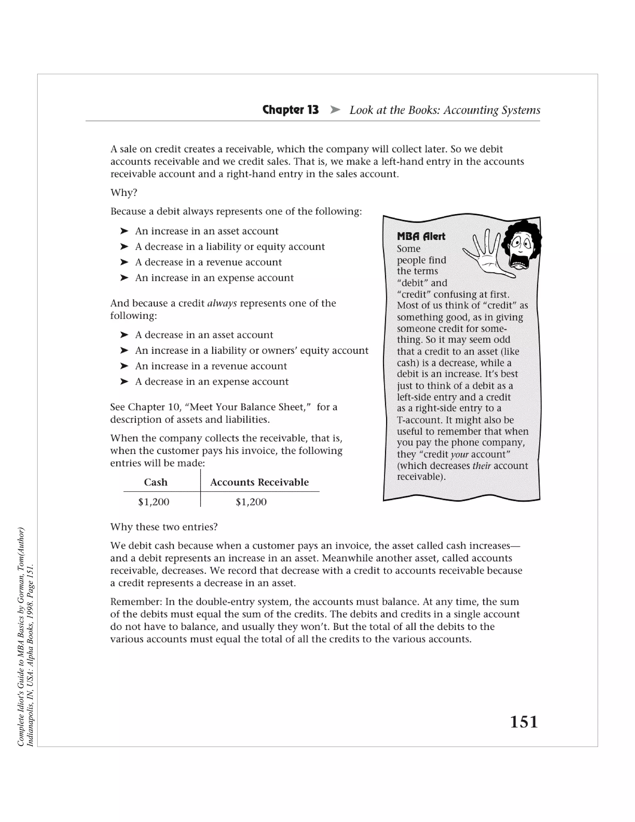 Complete Idiot's Guide to MBA Basics by Gorman, Tom(Author)
Indianapolis, IN, USA: Alpha Books, 1998. Page 151.
 