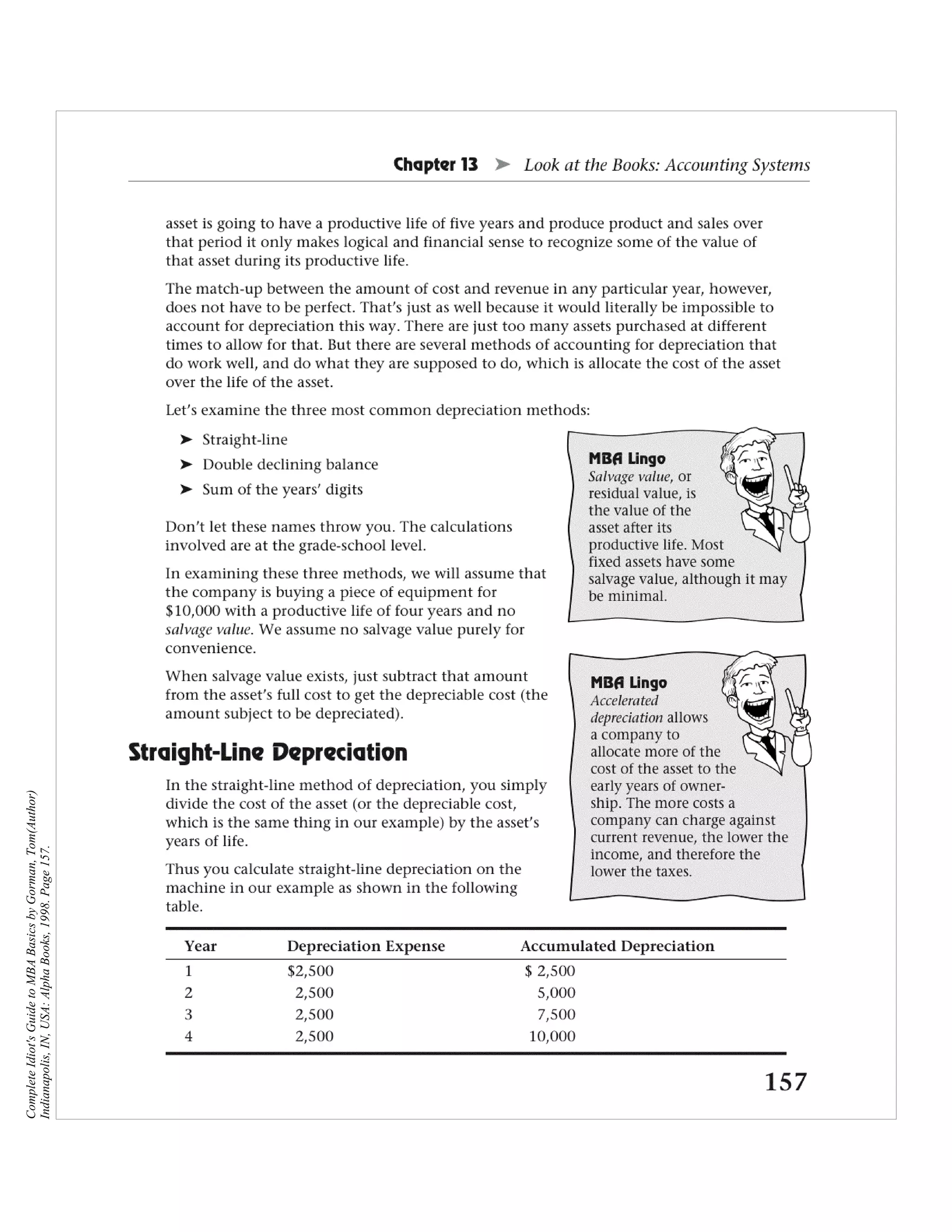 Complete Idiot's Guide to MBA Basics by Gorman, Tom(Author)
Indianapolis, IN, USA: Alpha Books, 1998. Page 157.
 