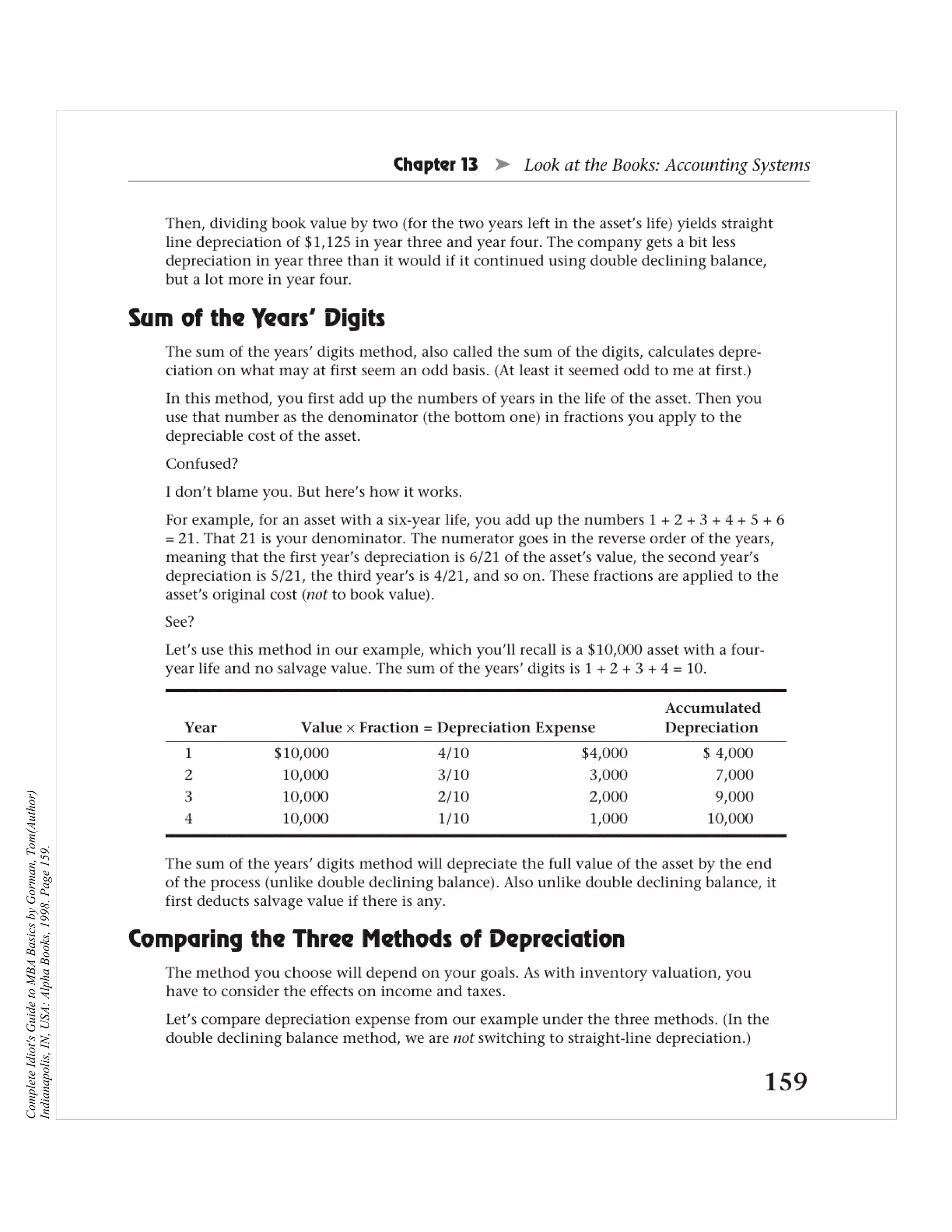 Complete Idiot's Guide to MBA Basics by Gorman, Tom(Author)
Indianapolis, IN, USA: Alpha Books, 1998. Page 159.
 
