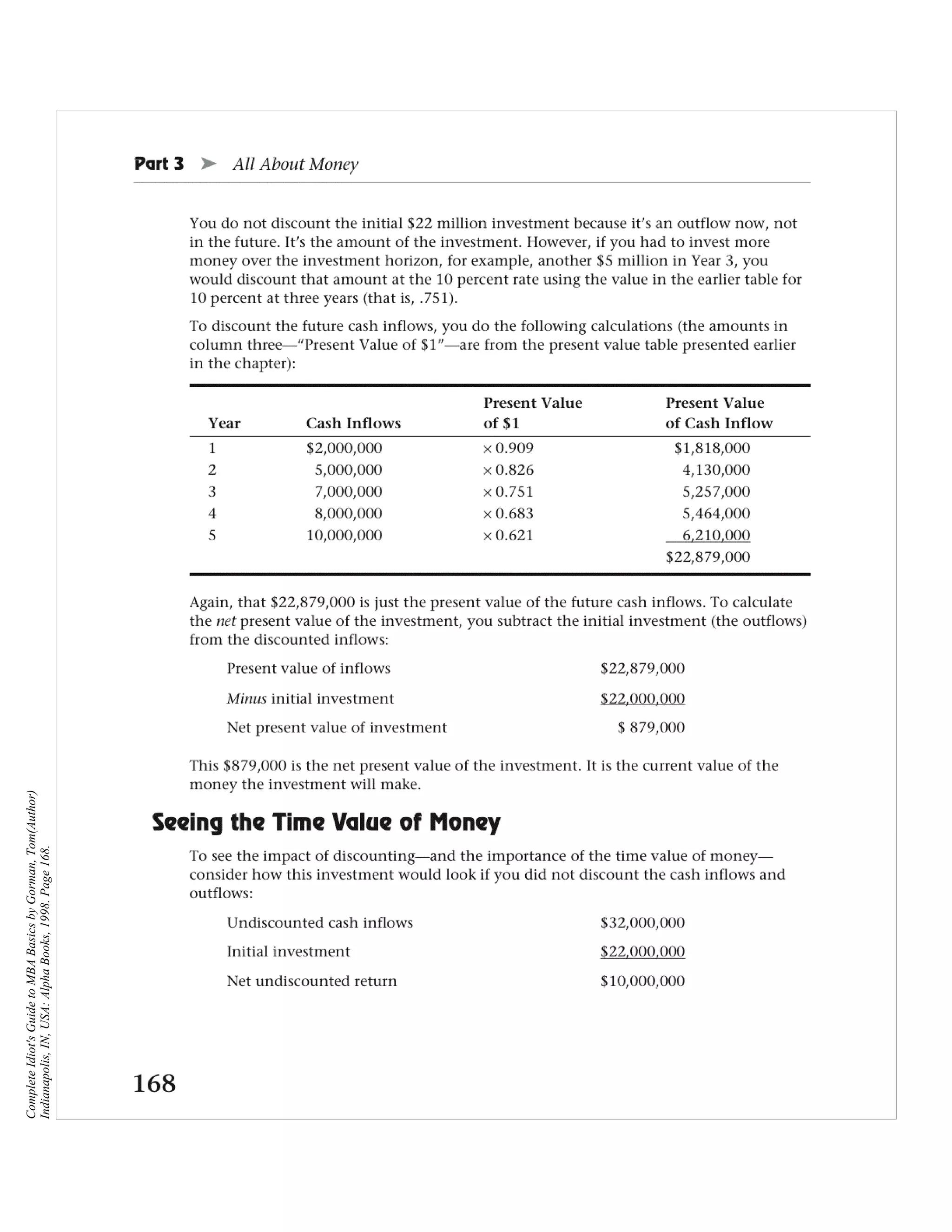 Complete Idiot's Guide to MBA Basics by Gorman, Tom(Author)
Indianapolis, IN, USA: Alpha Books, 1998. Page 168.
 