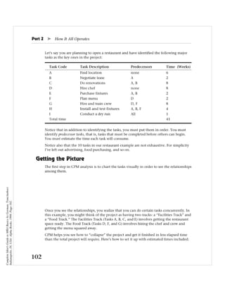 Complete Idiot's Guide to MBA Basics by Gorman, Tom(Author)
Indianapolis, IN, USA: Alpha Books, 1998. Page 102.
 