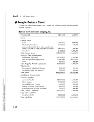 Complete Idiot's Guide to MBA Basics by Gorman, Tom(Author)
Indianapolis, IN, USA: Alpha Books, 1998. Page 112.
 