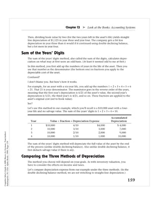 Complete Idiot's Guide to MBA Basics by Gorman, Tom(Author)
Indianapolis, IN, USA: Alpha Books, 1998. Page 159.
 