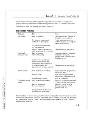Complete Idiot's Guide to MBA Basics by Gorman, Tom(Author)
Indianapolis, IN, USA: Alpha Books, 1998. Page 59.
 