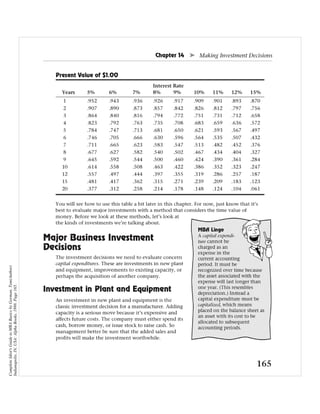 Complete Idiot's Guide to MBA Basics by Gorman, Tom(Author)
Indianapolis, IN, USA: Alpha Books, 1998. Page 165.
 