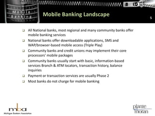 Mobile Banking Landscape5All National banks, most regional and many community banks offer mobile banking servicesNational banks offer downloadable applications, SMS and WAP/browser-based mobile access (Triple Play)Community banks and credit unions may implement their core processors’ mobile packagesCommunity banks usually start with basic, information-based services Branch & ATM locators, transaction history, balance inquiriesPayment or transaction services are usually Phase 2Most banks do not charge for mobile banking 