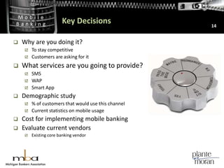 Key Decisions14Why are you doing it?To stay competitiveCustomers are asking for itWhat services are you going to provide?SMSWAPSmart AppDemographic study% of customers that would use this channelCurrent statistics on mobile usageCost for implementing mobile bankingEvaluate current vendorsExisting core banking vendor