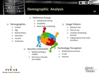 Demographic  Analysis18Reference GroupRelatives & FriendsSociabilityBank clerk / marketingUsage PatternSpeed of useEase of useContains all banking servicesIndependence from time and placeDemographicsGenderAgeMarital StatusEducationIncomeProfessionTechnology PerceptionMobile phone servicesE-mailInternetSecurity ConstraintsMobile banking is reliableElectronic channels are reliable