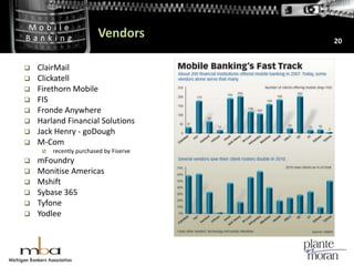 Vendors20ClairMailClickatellFirethorn MobileFISFronde AnywhereHarland Financial SolutionsJack Henry - goDoughM-Com recently purchased by FiservemFoundryMonitise AmericasMshiftSybase 365TyfoneYodlee
